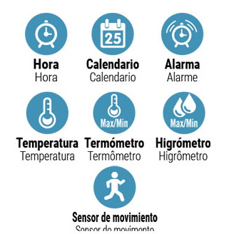 Estación meteorológica "Screen" - Imagen 3